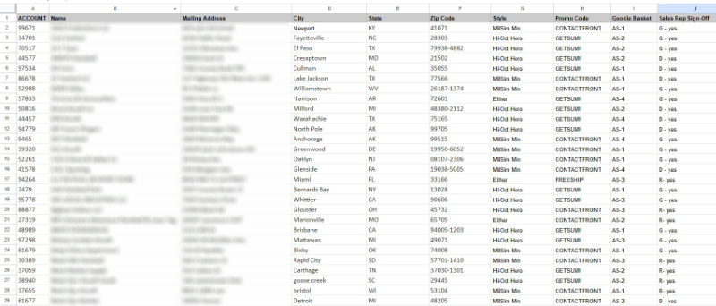 The Google Master Sheet Dealer List for a direct-mailer flyer campaign.